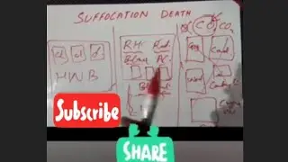 Suffocation Death Important Video #viralvideo Subscribe my channel and share every one 