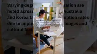 India's Rise in AI Talent Market: Key Insights and Future Implications