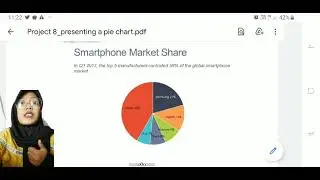 Project 8 : Presenting a Pie Chart (Smartphone Market Share)