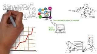 Digital Boxitin || Digital Marketing whiteboard video || Digital Marketing