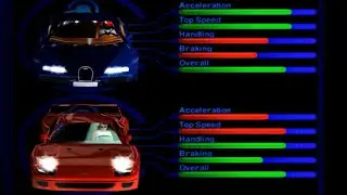 FERRARI F40 vs BUGATTI VEYRON, Raceway 1, NFS High Stakes, I Was Surprised