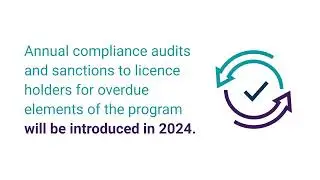 PEAK - Annual Compliance Audits and Sanctions