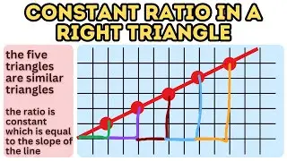Constant Ratio in a Right Triangle