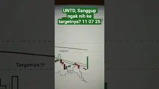 1107 UNTD, Sanggup ngak nih ke targetnya? 11 07 25