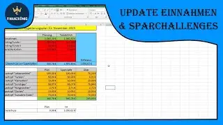 Kleines Update zu meinen Einnahmen und zu den Sparchallenges