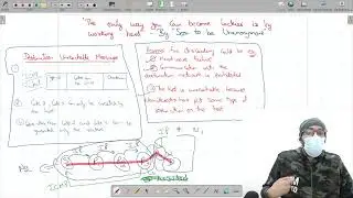 9.8 Destination Unreachable ICMP Message