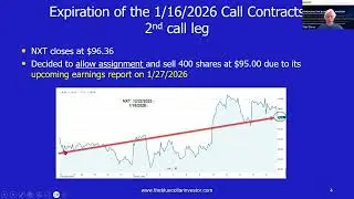 The Put-Call-Put or WHEEL Strategy: A Real-Life Example from Alan's Portfolio