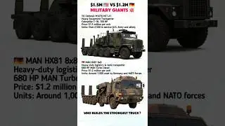 $1.5M Heavy Metal Beasts &mdash; Oshkosh M1070 vs MAN HX81 Comparison (2025)