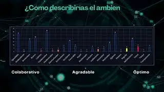 Encuesta NPS 2025   TSG
