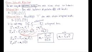 50) Lineer Cebir - Gram Schmidt algoritması