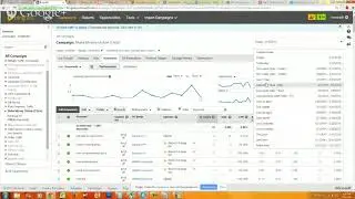 Bing PPC Training |  9 Step 5 Understanding Your Campaigns 1  | Bing Traffic