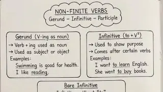Non finite verbs|spokenEnglish|compititive exams|compititiveEnglish|phrasal verbs in English grammar