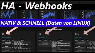 Linux-Status in Home Assistant: Webhook-Anleitung (OpenWrt)