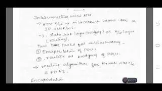 Internetworking with ATM