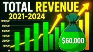 Revenue Bar Chart Animation | Professional Data Visualization | Motion Graphic