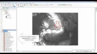 Extract by mask ArcGis