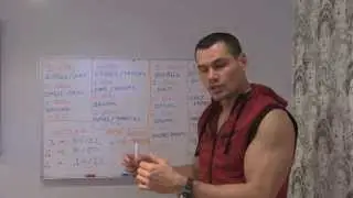 Fitness Programlari