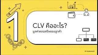 Customer Lifetime Value (CLV)