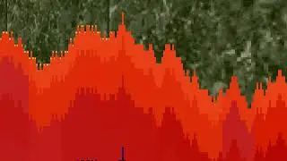 Stress Map03: Oil Exercise by NiGHTS108, UV blind (early version testing)