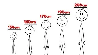 Every Hidden Height Advantage of Your Height Explained