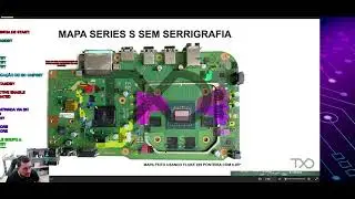Series S (Leitura de I2C, Enable Manual e Programa&ccedil;&atilde;o MP2855 e MP2926)