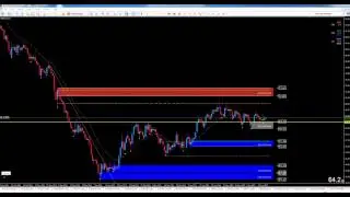 2015 TRADING 2048 PLATFORM #15