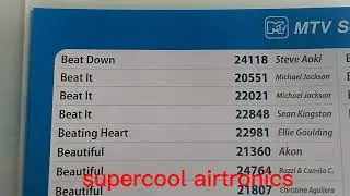 megavision MTV1 songlist copy (A-D) live songs || supercool