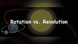 Rotation and Revolution - Leap year - Educational video - by Prajeet
