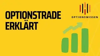 Short Put + Bull Put Spread erkl&auml;rt anhand Celsius Holding
