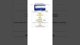 Executive Sales & Marketing! HKRN JOB Notification 2025 ! Haryana Jobs Alert ! #shorts