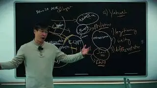 The Garden of Eden TRAP: The True Origin of Israel &mdash; Prof. Jiang Xueqin