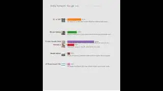 Daily hotspot（India）20240420 | DC vs SRH Dream11 Prediction, IPL 2024: Delhi Capitals vs ...