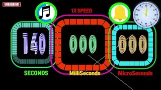 140 Seconds Colorful Rectangle  Timer Alarm 🔔 Milliseconds,Microseconds