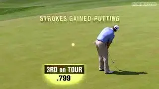 Tee to Green: Ben Curtis