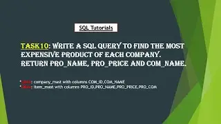 30. Write a SQL query to find the most expensive product of each company.
