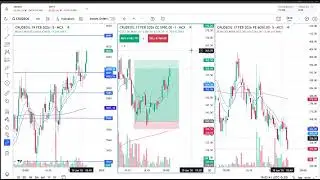crude oil trade target hit