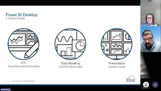 Aug 2024   Power BI Performance Troubleshooting from Desktop to Log Analytics