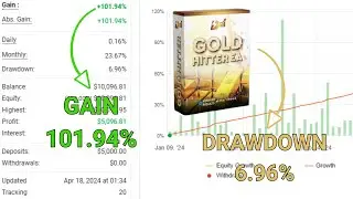 Gold Hitter EA V3.92 &ndash; Best Gold Trading EA for MT4 | 101% Gain &  Ultra Low Drawdown!