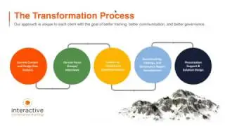 Compliance Training Transformation Study - Interactive Compliance Training