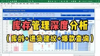 3份Excel库存管理深度分析模版，库龄查询+进货建议+爆款查询