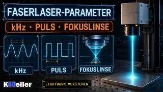 Faserlaser Parameter erkl&auml;rt -  kHz - Puls- Fokuslinse