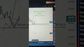BITCOIN UPDATE TODAY APRIL 24, 2024 15 MIN TIME FRAME #bitcoin #bitcoinupdate