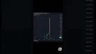 SQUID Game Crypto Scam #shorts