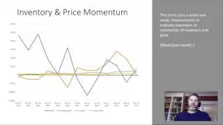 Unconventional Insights: US Crude Oil Inventory February 24 2017 Data & charts