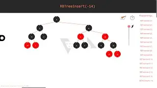 Red-Black Tree Visualization.Views : 2839