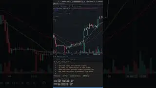 this is what a mean reversion strategy is #priceprediction #bybit #coinbase #quantfund #2sigma