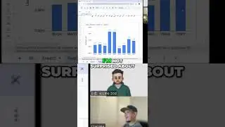 YSPY Consistent Performance: Analyzing the Results #shorts