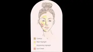 Seint Makeup for Mature Skin
