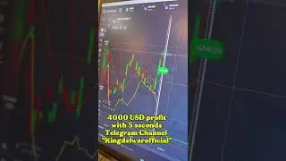 Exnova Blitz Strategy 5 seconds chart by King Delwar #kingdelwar #blitz