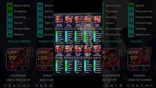 eFootball 2026: Complete AC Milan Pack Player Progression & Stats Upgrade! #acmilan #acmilannews